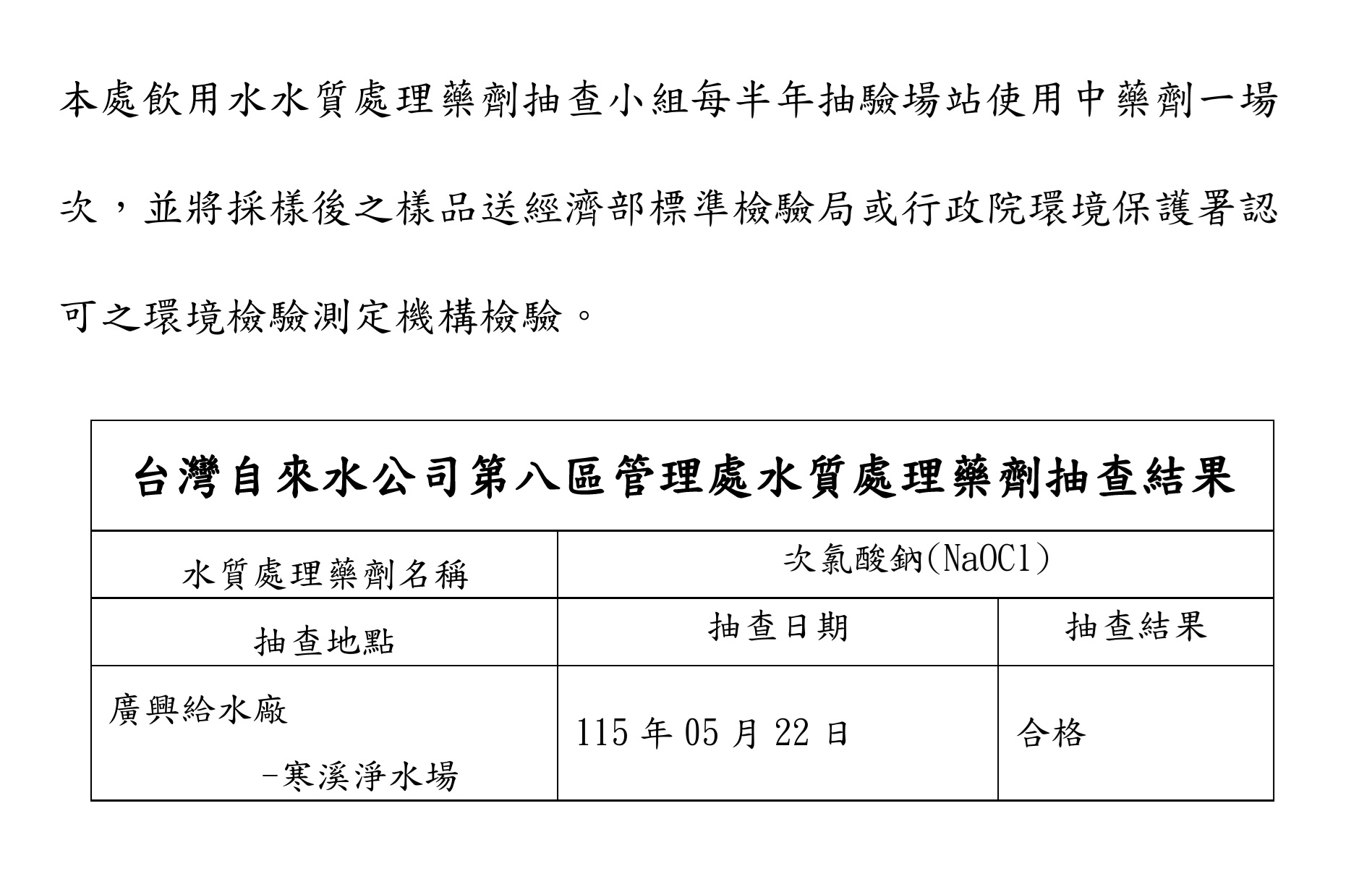 水質處理藥劑抽查結果