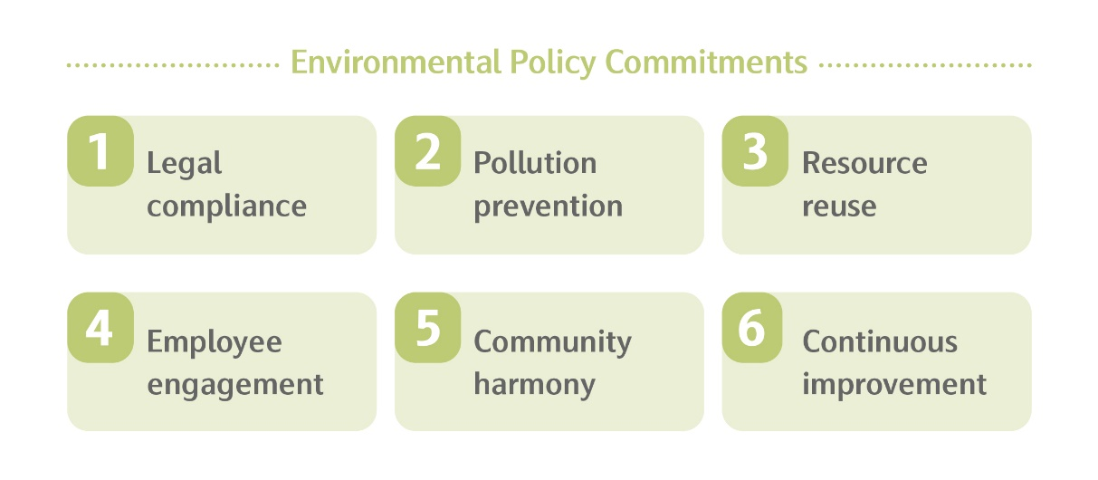 TWC’s Environmental Policy Commitments.png