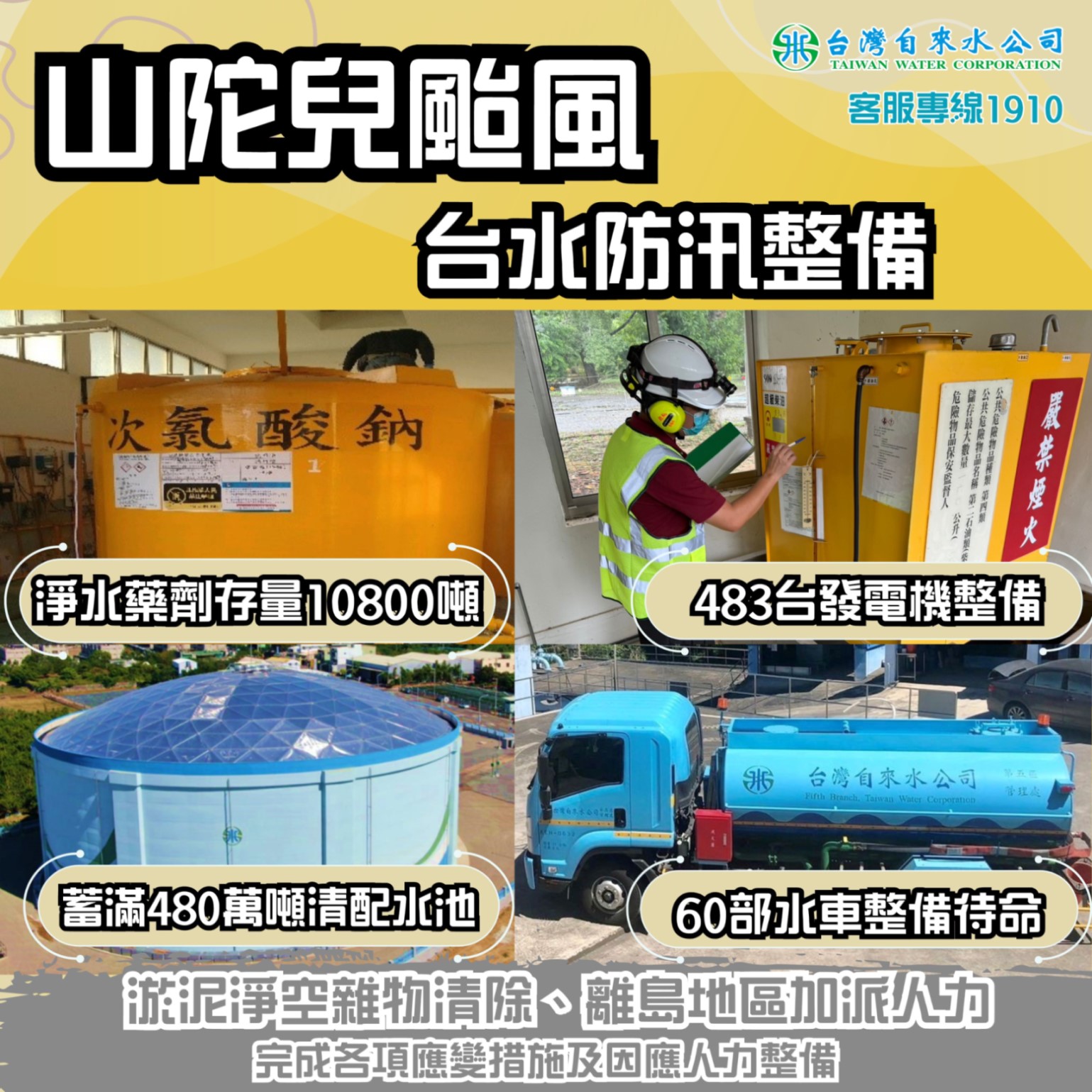 山陀兒颱風來襲 台水完成整備 確保供水穩定