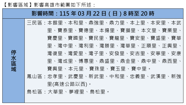 3月22日停水區域