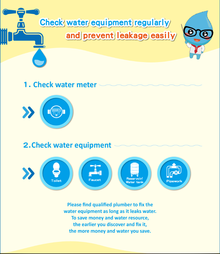 Regularly Check Water Equipment to Prevent Water Leakage