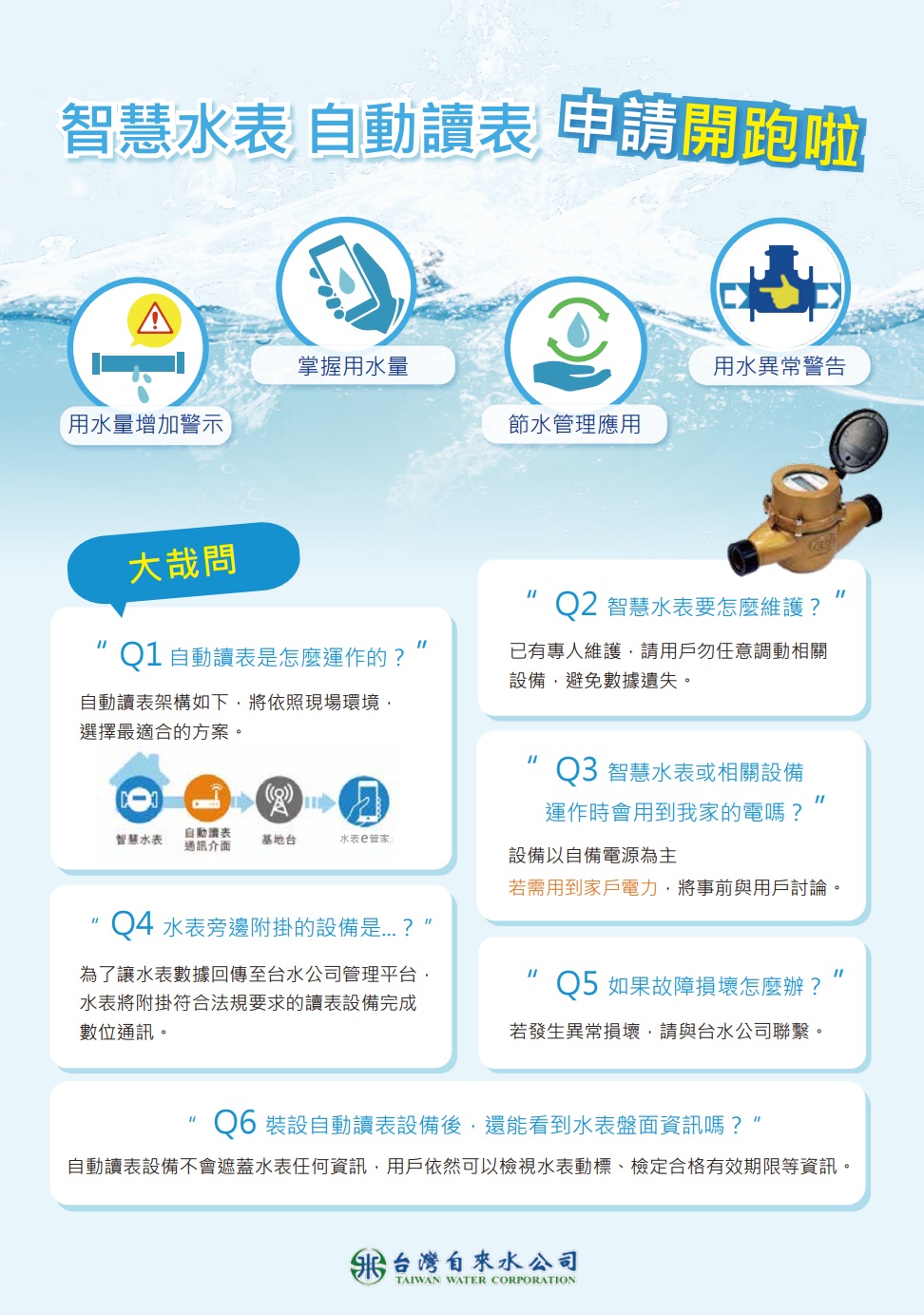 智慧水表自動讀表申請開跑啦