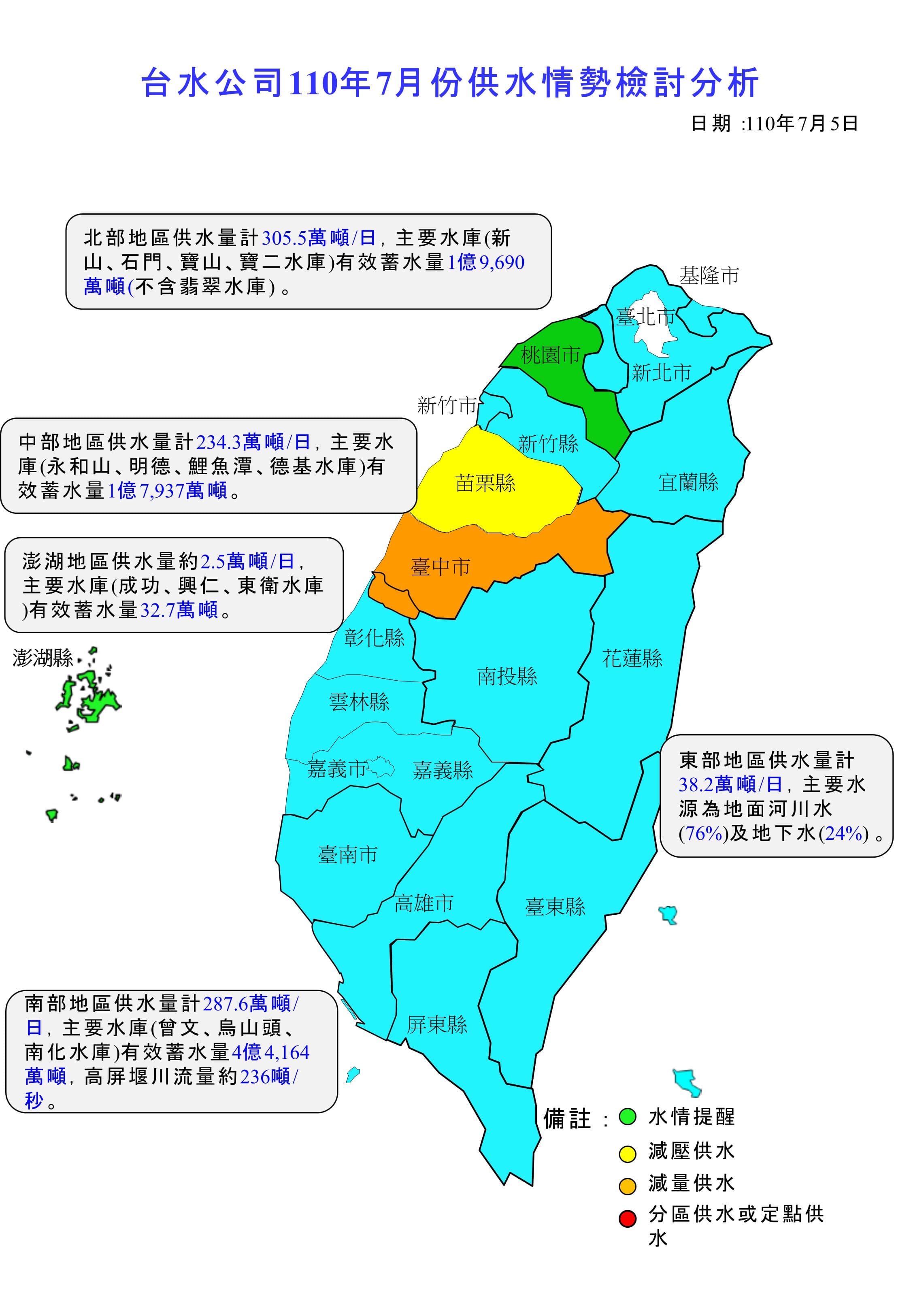 110年7月5日供水情勢.jpg