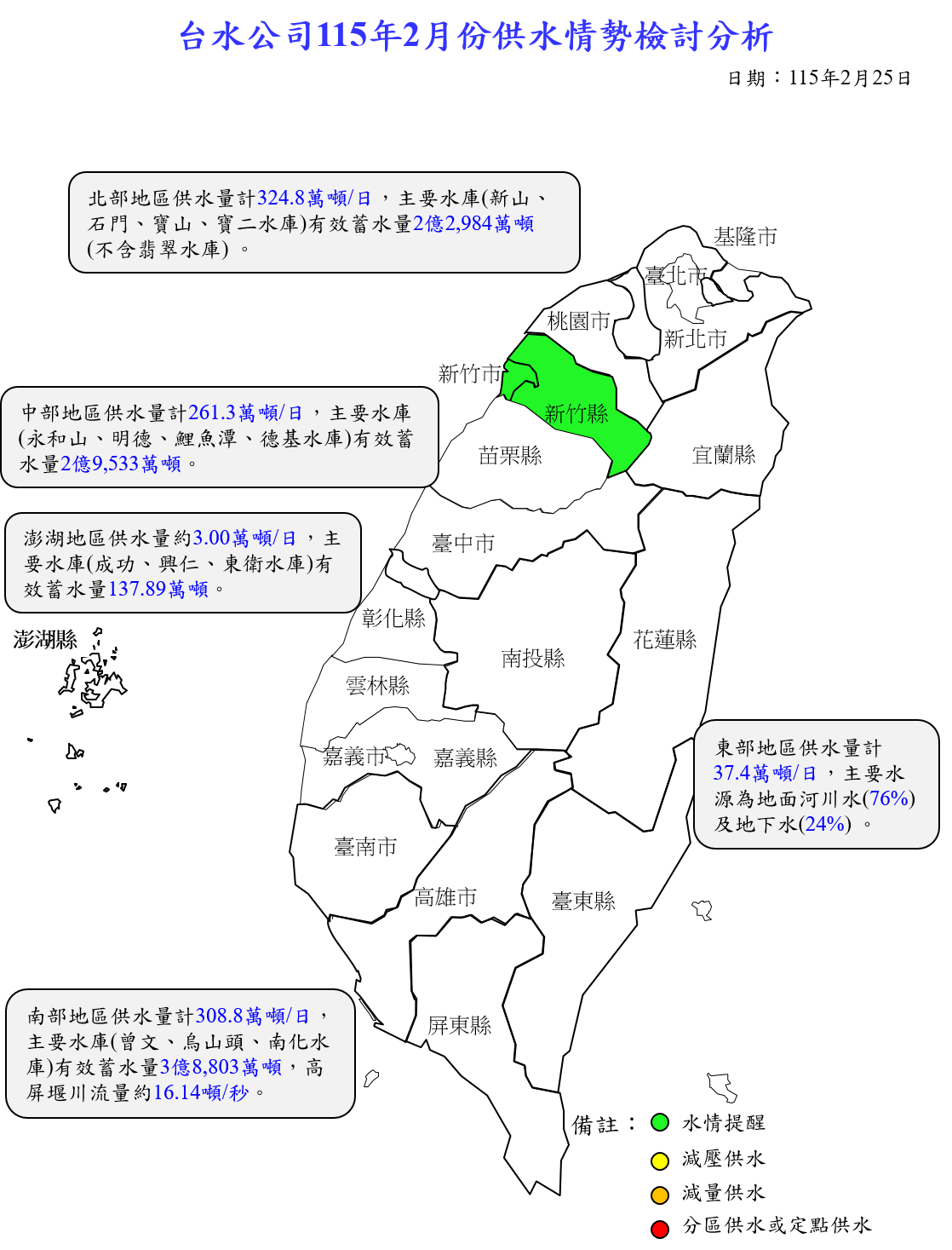 台水公司115年2月全區供水情勢圖(0225更新)