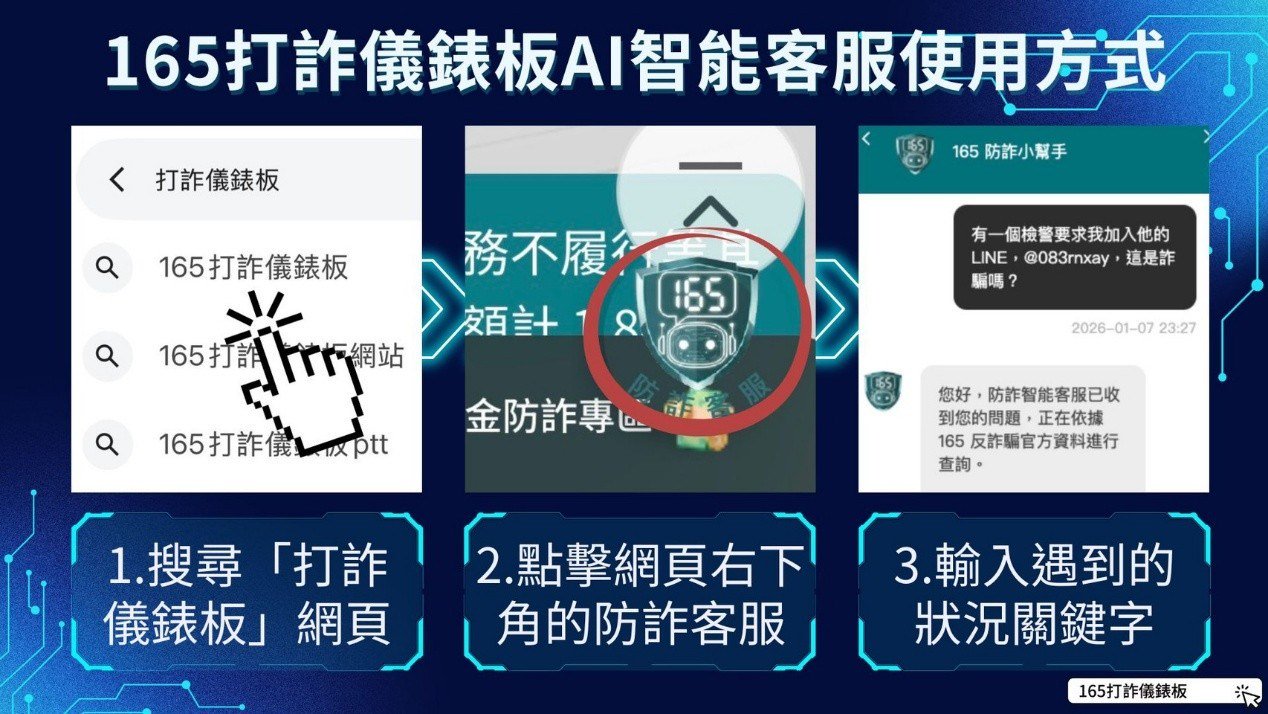 AI智能客服使用方式