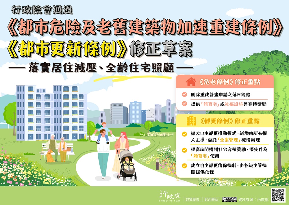 《危老條例》修正草案與《都更條例》部分條文修正草案