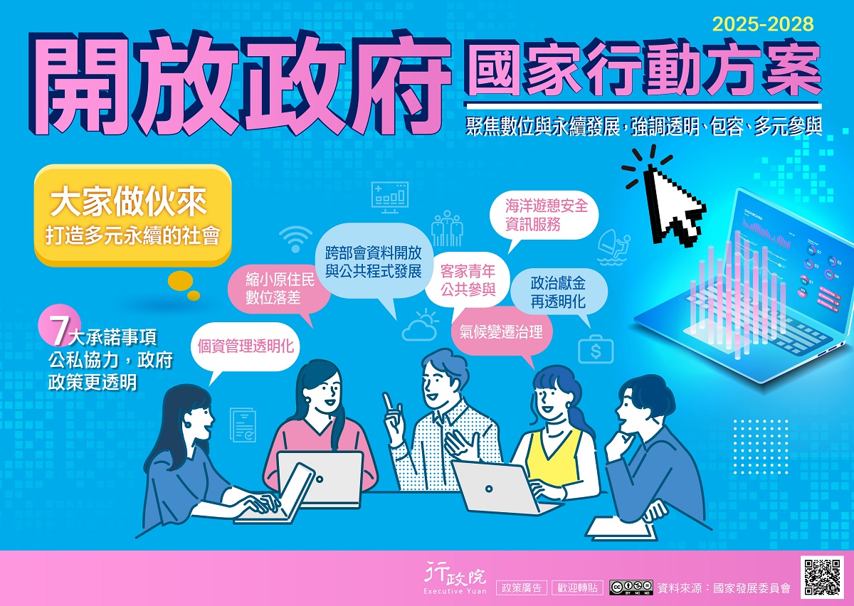 臺灣開放政府國家行動方案