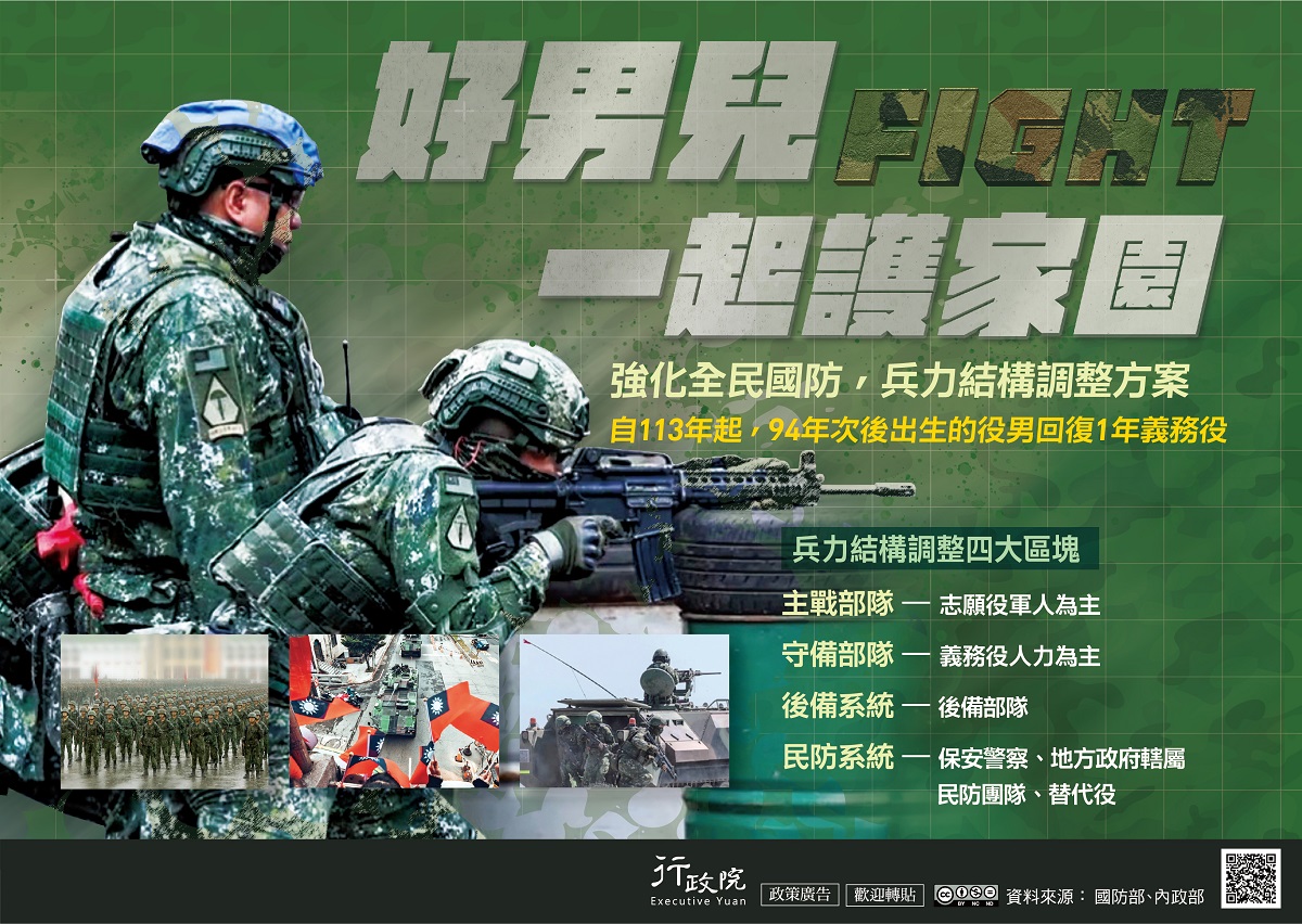 1120117_強化全民國防兵力結構調整方案（含替代役配合方案)