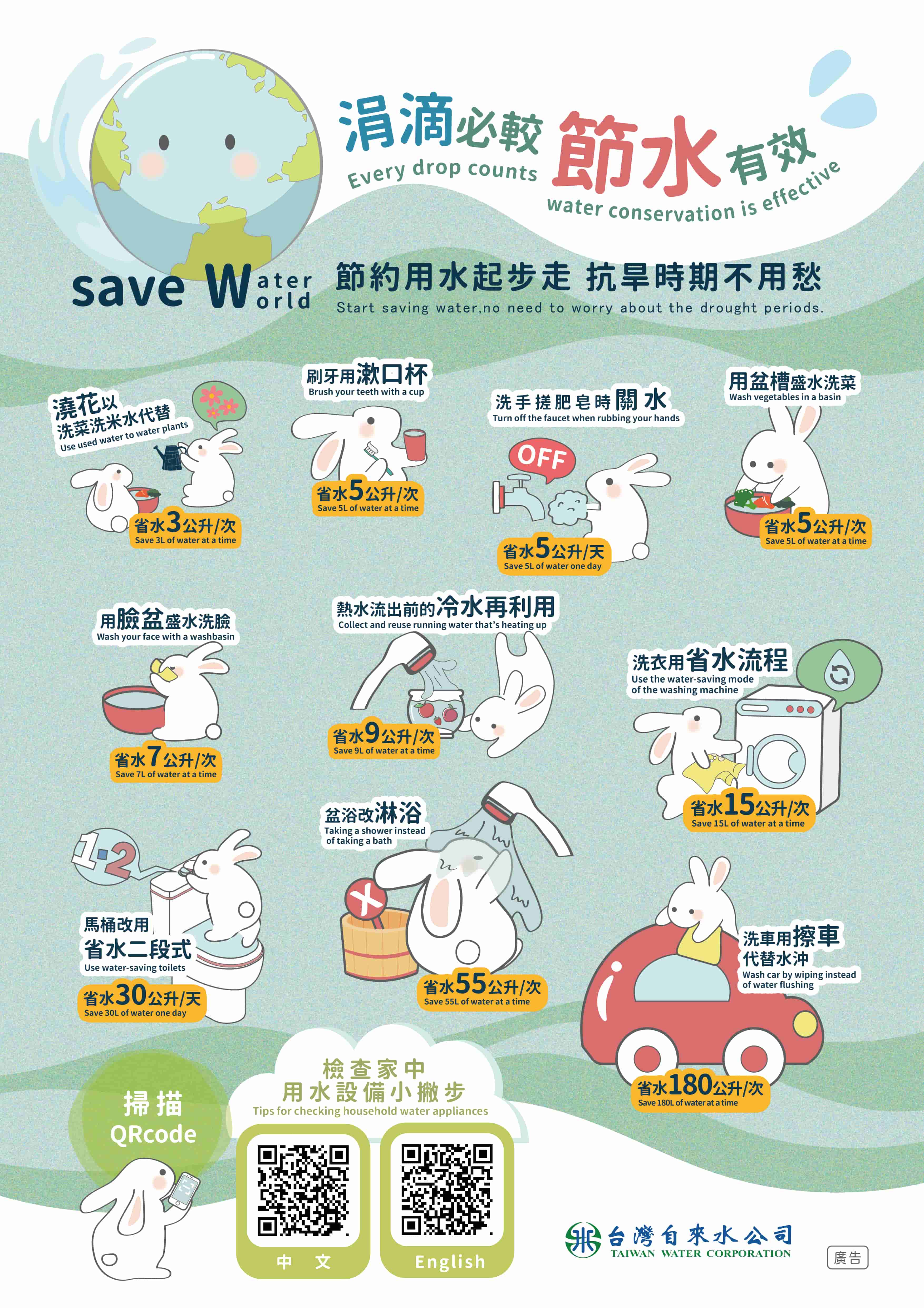 涓滴必較 節水有效(中英)
