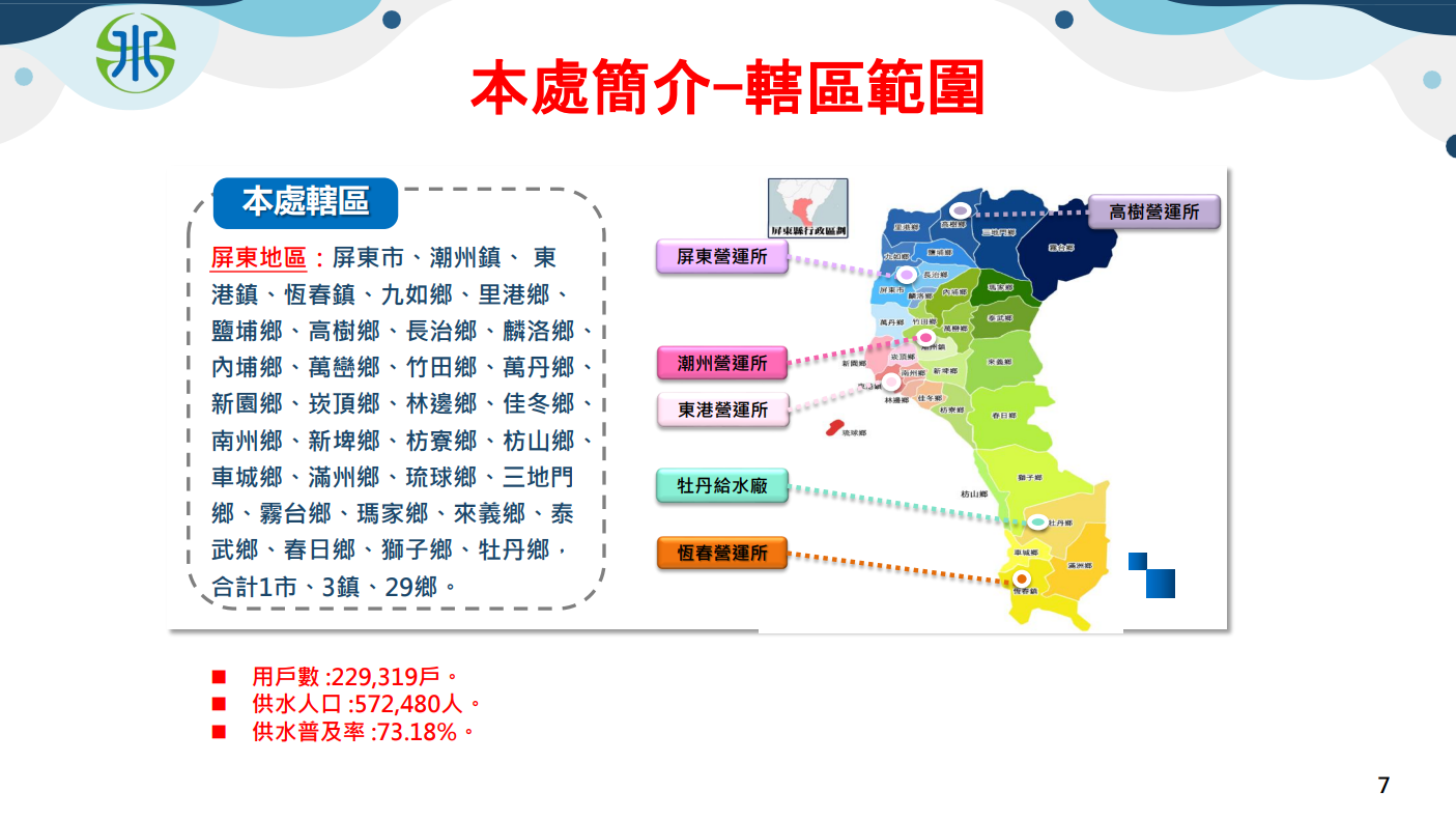 供水轄區簡介.png
