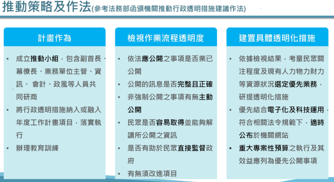 推動策略及作法