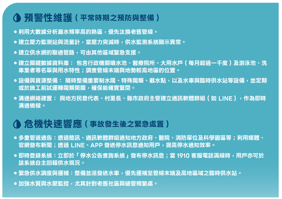 1_19台水停水因應策略.png