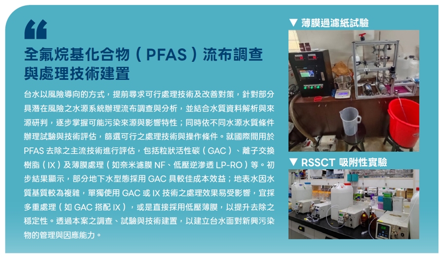 1_8全氟化物採樣檢測計畫.jpg