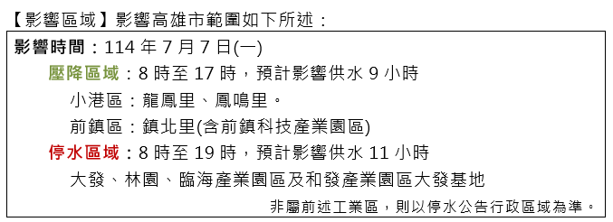影響區域
