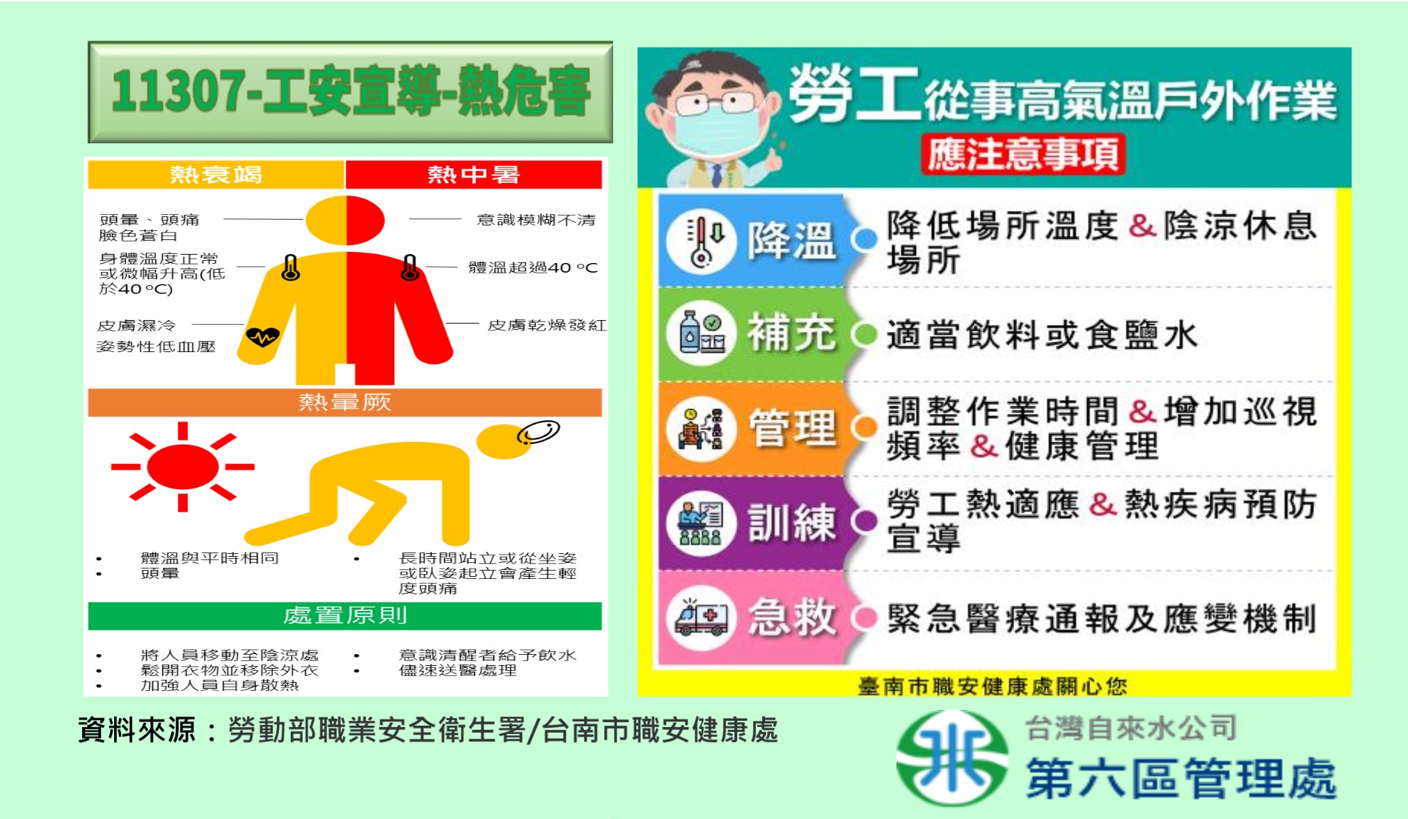 宣導-熱危害預防宣導.jpg