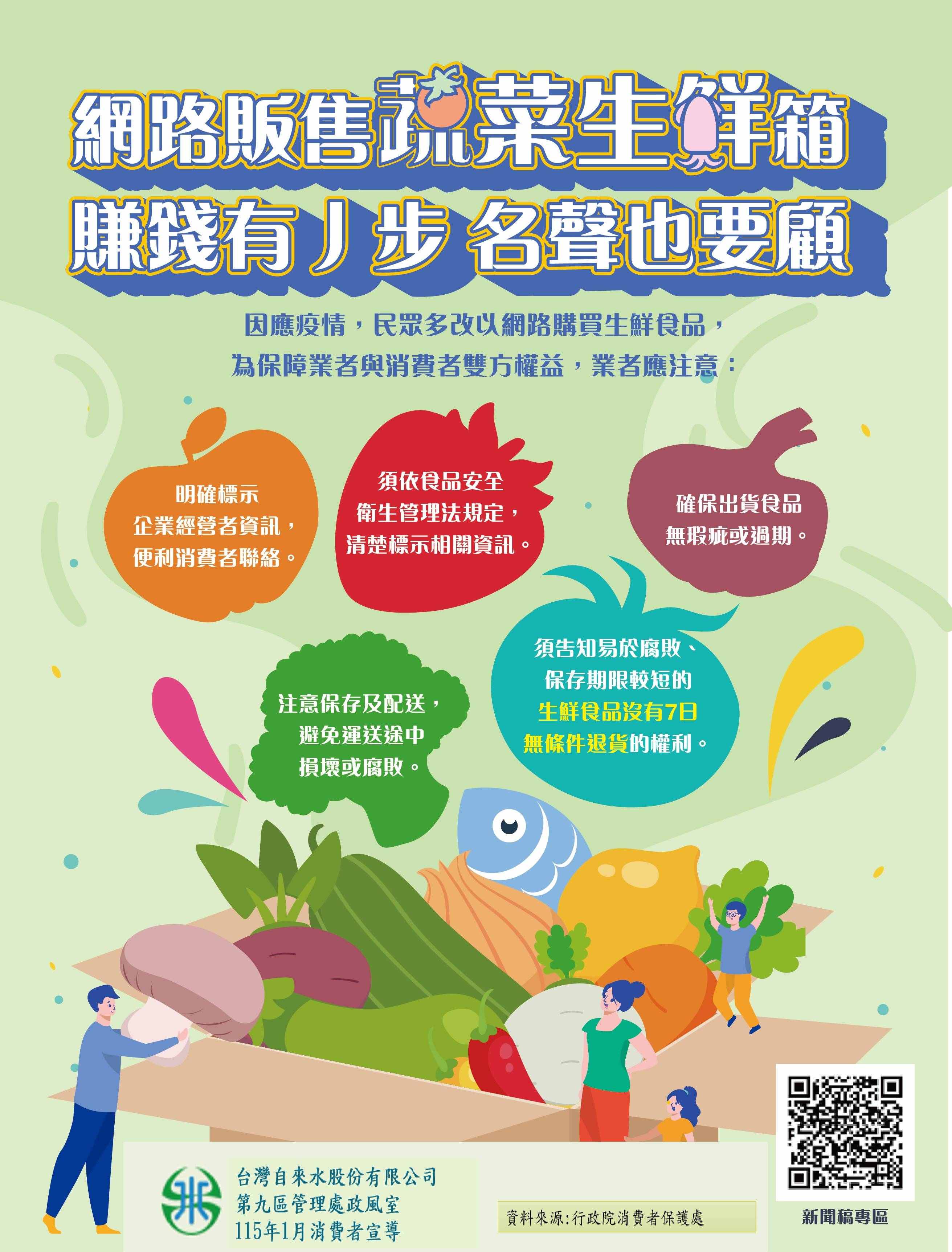 消費者宣導-網路販售蔬菜生鮮箱